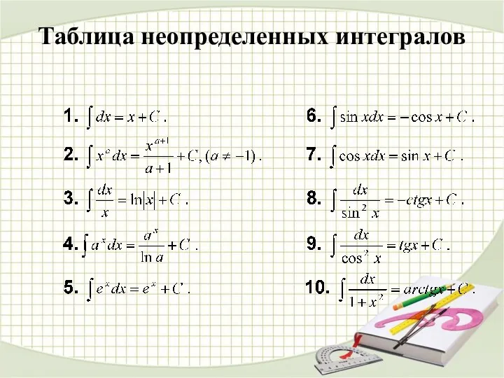 Таблица неопределенных интегралов