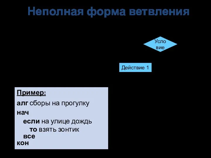 Неполная форма ветвления если то все Пример: алг сборы на