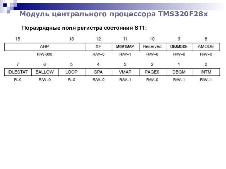 Модуль центрального процессора TMS320F28x Поразрядные поля регистра состояния ST1: