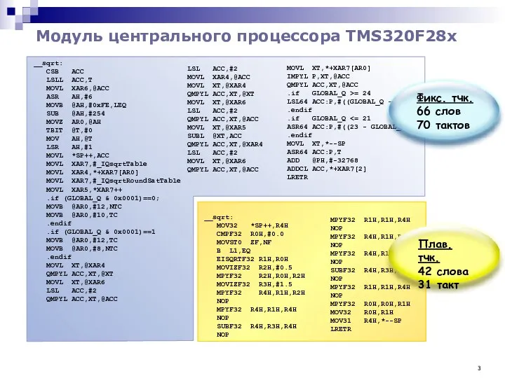 Модуль центрального процессора TMS320F28x