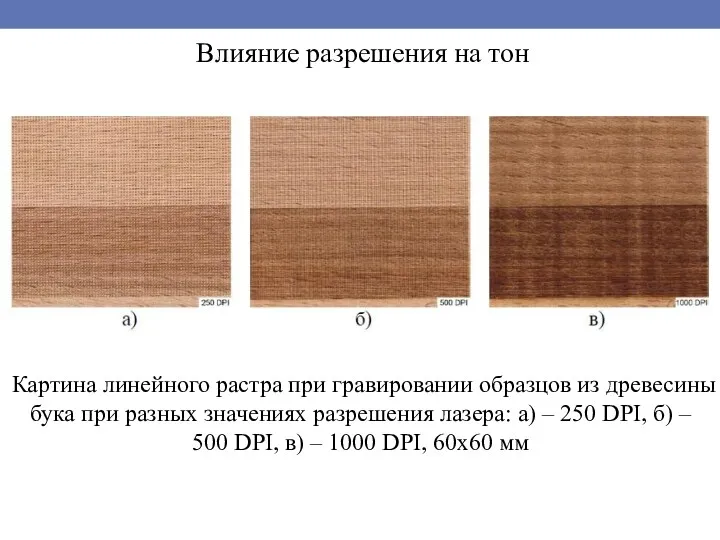 Влияние разрешения на тон Картина линейного растра при гравировании образцов