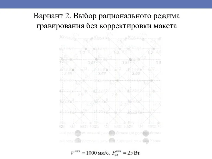 Вариант 2. Выбор рационального режима гравирования без корректировки макета