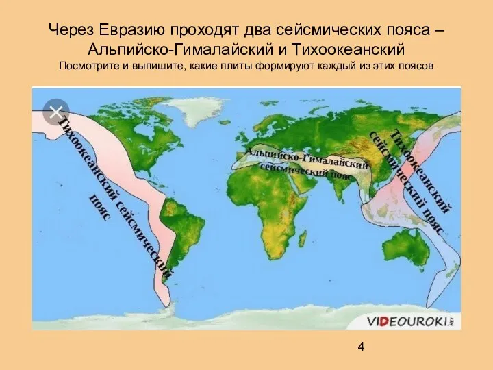 Через Евразию проходят два сейсмических пояса – Альпийско-Гималайский и Тихоокеанский