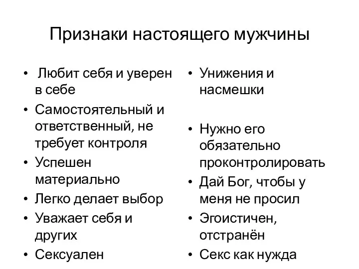 Признаки настоящего мужчины Любит себя и уверен в себе Самостоятельный