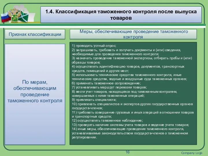 Company Logo 1.4. Классификация таможенного контроля после выпуска товаров Признак