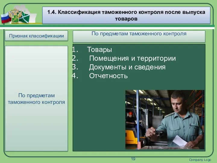 Company Logo 1.4. Классификация таможенного контроля после выпуска товаров Признак