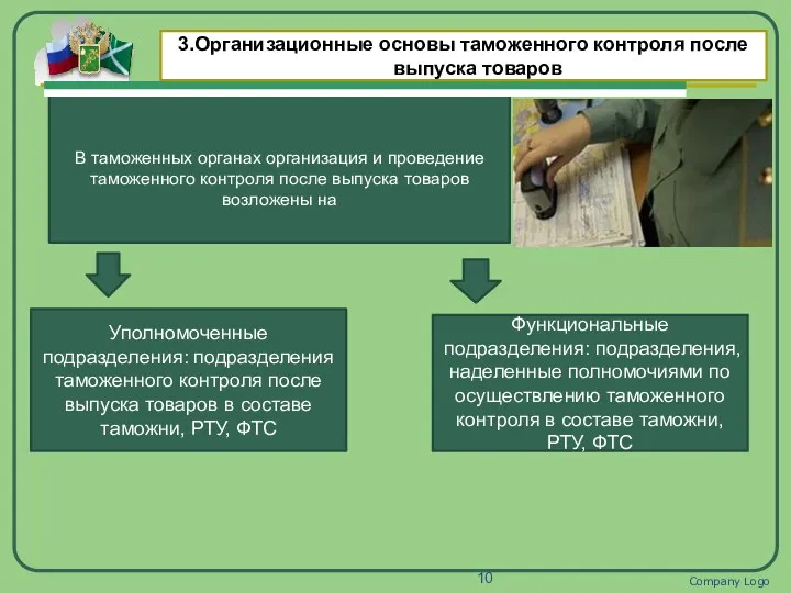 В таможенных органах организация и проведение таможенного контроля после выпуска