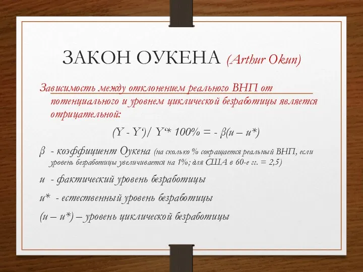 ЗАКОН ОУКЕНА (Arthur Okun) Зависимость между отклонением реального ВНП от