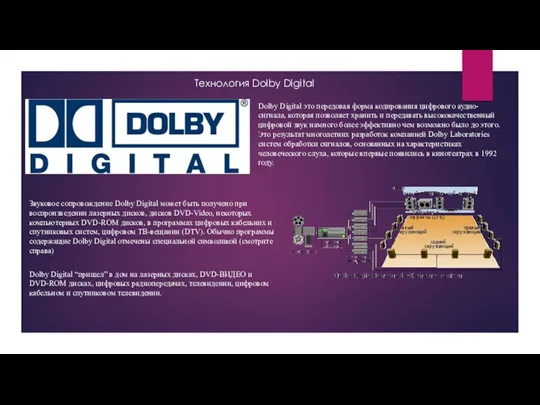 Технология Dolby Digital Dolby Digital это передовая форма кодирования цифрового аудио-сигнала, которая позволяет