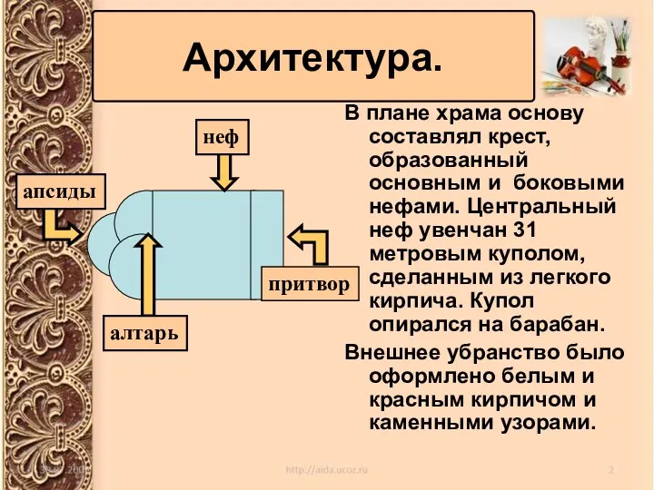 В плане храма основу составлял крест, образованный основным и боковыми