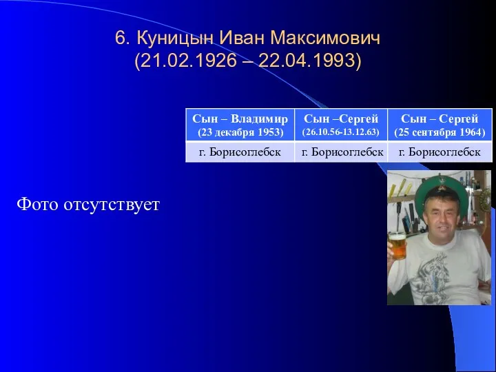 6. Куницын Иван Максимович (21.02.1926 – 22.04.1993) Фото отсутствует