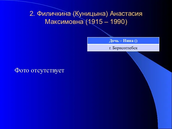 2. Филичкина (Куницына) Анастасия Максимовна (1915 – 1990) Фото отсутствует