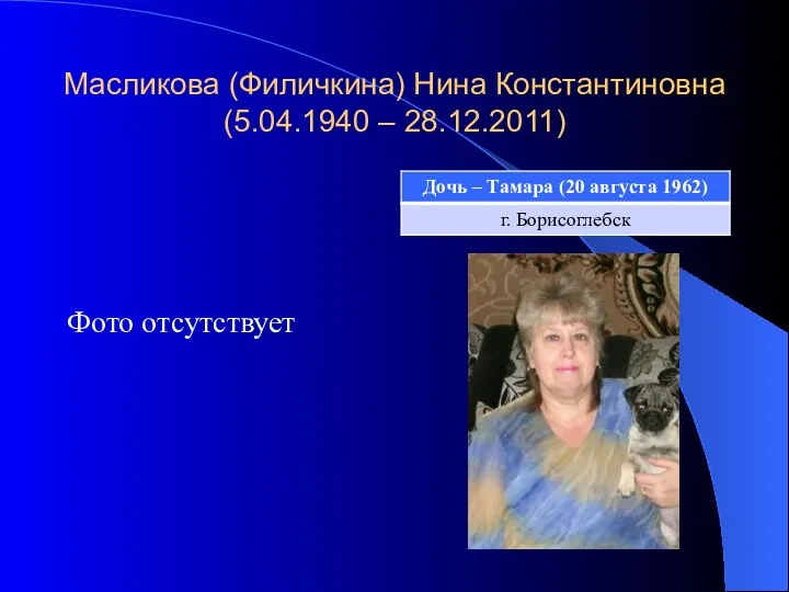 Масликова (Филичкина) Нина Константиновна (5.04.1940 – 28.12.2011) Фото отсутствует