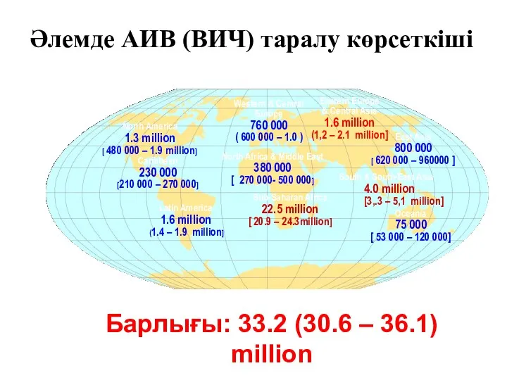 Әлемде АИВ (ВИЧ) таралу көрсеткіші