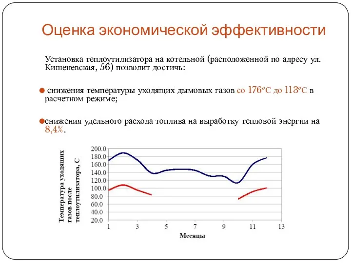 Оценка экономической эффективности Установка теплоутилизатора на котельной (расположенной по адресу