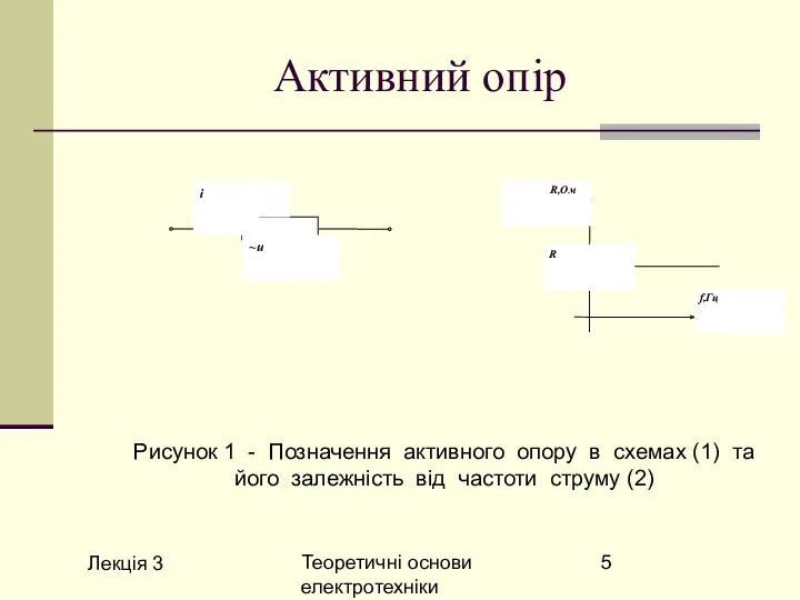 Лекція 3 Теоретичні основи електротехніки Активний опір Рисунок 1 - Позначення активного опору
