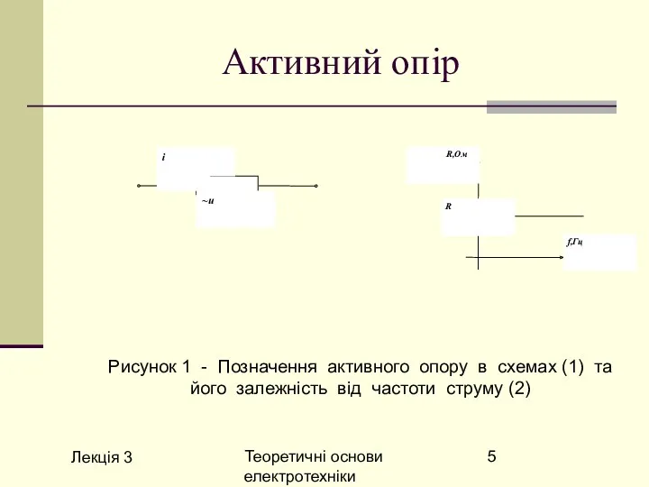 Лекція 3 Теоретичні основи електротехніки Активний опір Рисунок 1 -