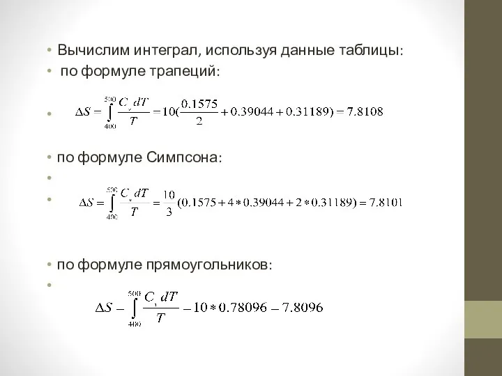 Вычислим интеграл, используя данные таблицы: по формуле трапеций: по формуле Симпсона: по формуле прямоугольников: