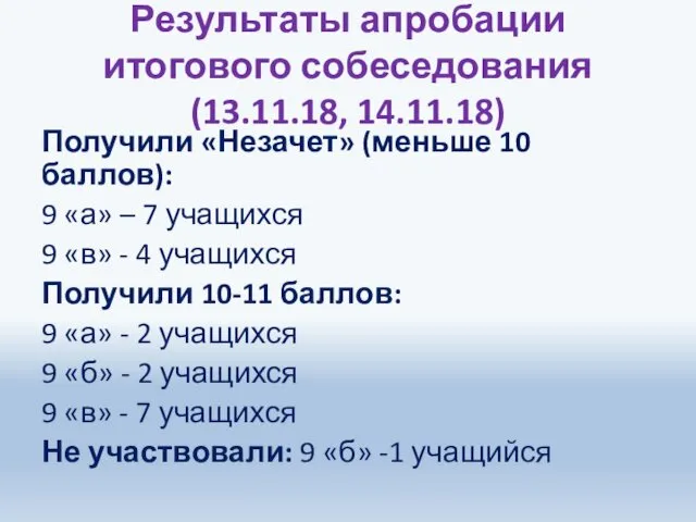 Результаты апробации итогового собеседования (13.11.18, 14.11.18) Получили «Незачет» (меньше 10