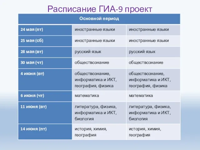 Расписание ГИА-9 проект