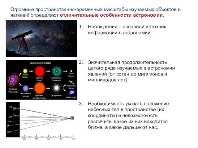 Огромные пространственно-временные масштабы изучаемых объектов и явлений определяют отличительные особенности