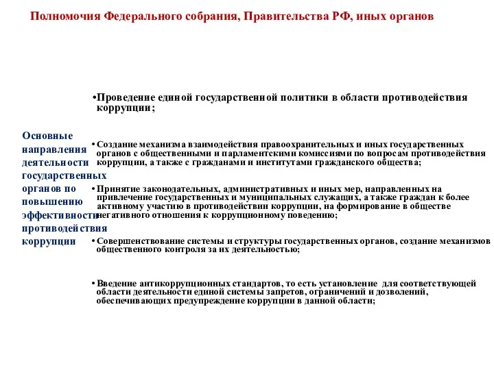 Полномочия Федерального собрания, Правительства РФ, иных органов Основные направления деятельности