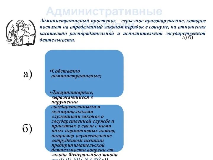 Административные проступки а) б) Административный проступок – серьезное правонарушение, которое