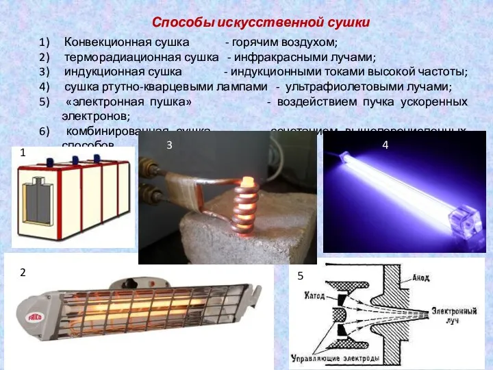 Способы искусственной сушки Конвекционная сушка - горячим воздухом; терморадиационная сушка - инфракрасными лучами;