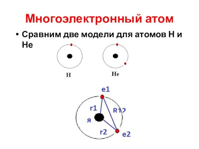 Многоэлектронный атом Сравним две модели для атомов Н и Не