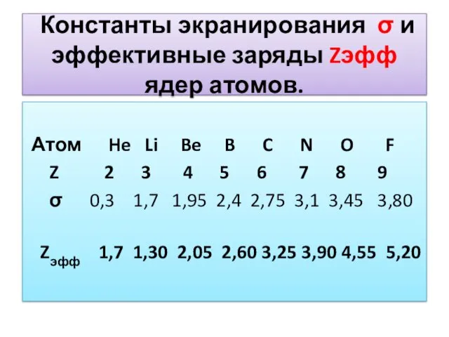 Константы экранирования σ и эффективные заряды Zэфф ядер атомов. Атом