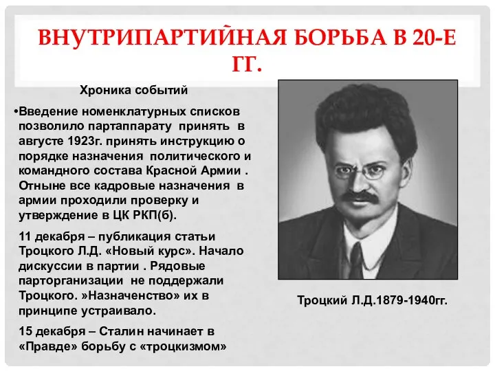 ВНУТРИПАРТИЙНАЯ БОРЬБА В 20-Е ГГ. Хроника событий Введение номенклатурных списков позволило партаппарату принять