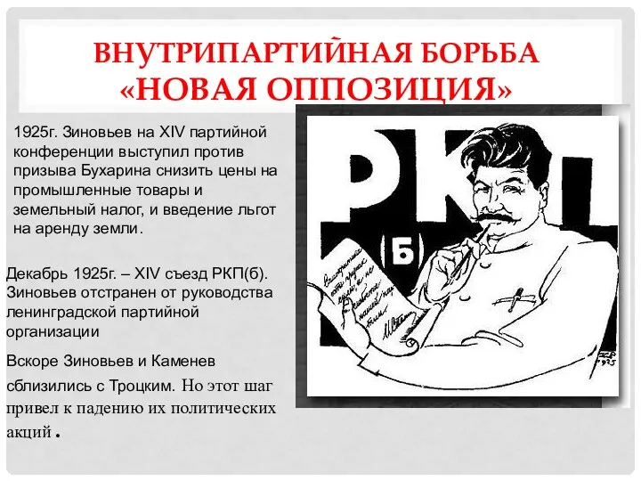 ВНУТРИПАРТИЙНАЯ БОРЬБА «НОВАЯ ОППОЗИЦИЯ» 1925г. Зиновьев на XIV партийной конференции