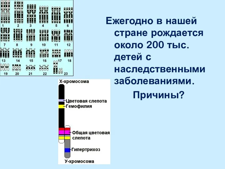 Ежегодно в нашей стране рождается около 200 тыс. детей с наследственными заболеваниями. Причины?