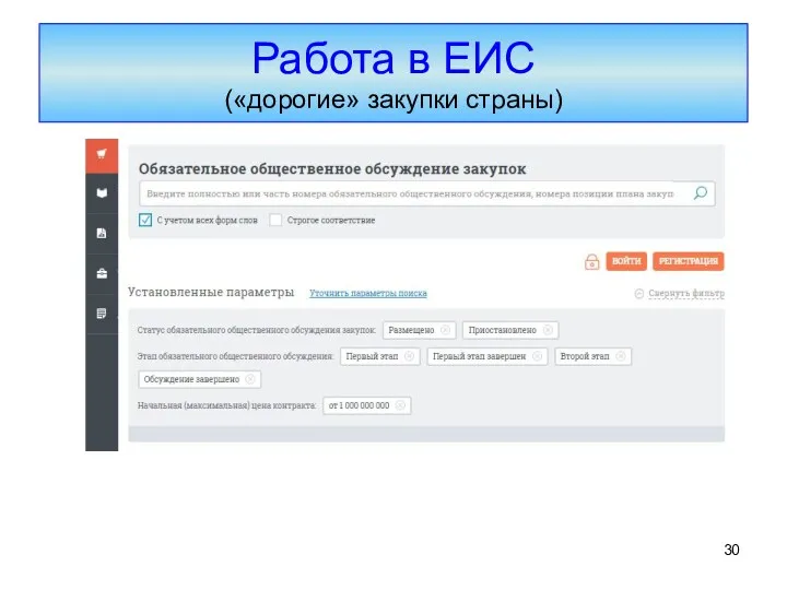 Работа в ЕИС («дорогие» закупки страны)