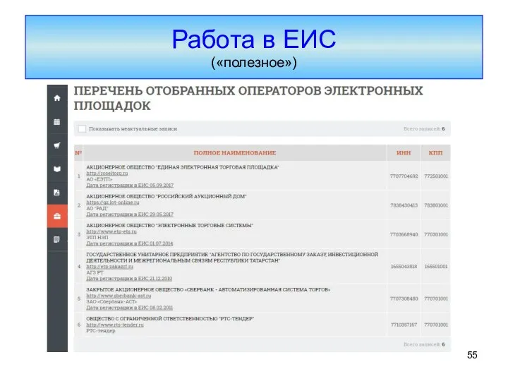 Работа в ЕИС («полезное»)