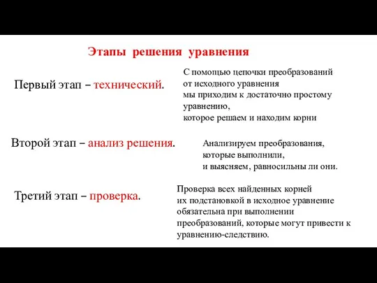 Первый этап – технический. С помощью цепочки преобразований от исходного