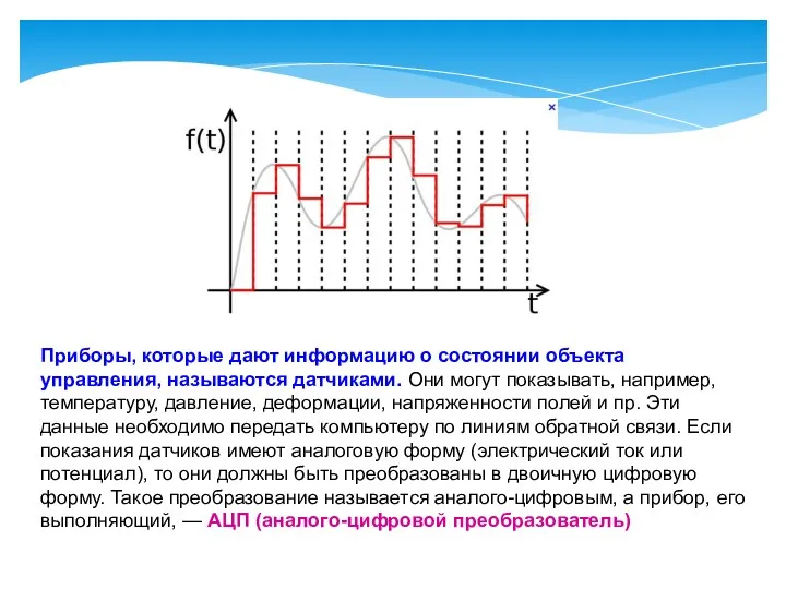 Приборы, которые дают информацию о состоянии объекта управления, называются датчиками.