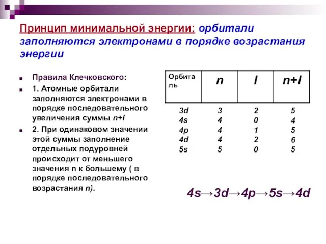 Принцип минимальной энергии: орбитали заполняются электронами в порядке возрастания энергии Правила Клечковского: 1.