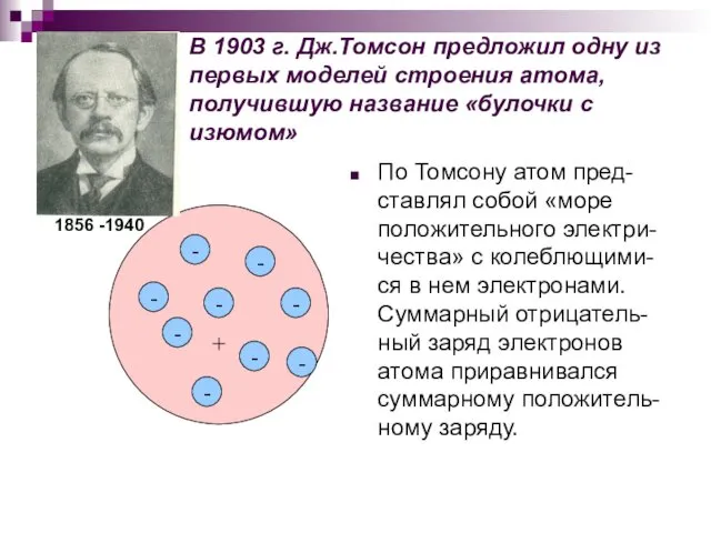 В 1903 г. Дж.Томсон предложил одну из первых моделей строения атома, получившую название