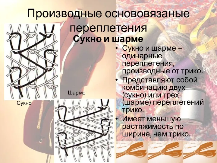 Производные основовязаные переплетения Сукно и шарме – одинарные переплетения, производные