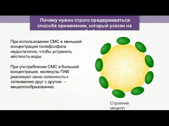 Почему нужно строго придерживаться способа применения, который указан на коробке?