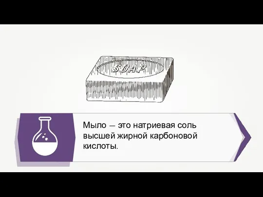 Мыло — это натриевая соль высшей жирной карбоновой кислоты.