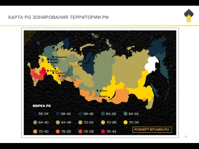 КАРТА PG ЗОНИРОВАНИЯ ТЕРРИТОРИИ РФ ROSNEFT-BITUMEN.RU PG 70-40