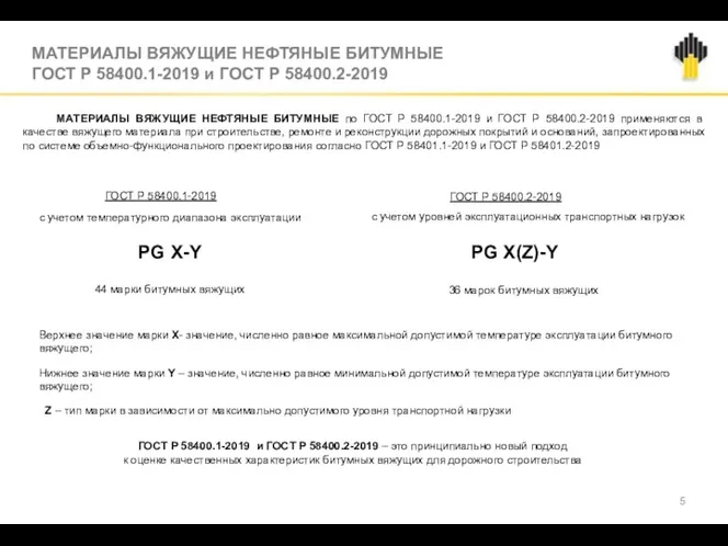 МАТЕРИАЛЫ ВЯЖУЩИЕ НЕФТЯНЫЕ БИТУМНЫЕ ГОСТ Р 58400.1-2019 и ГОСТ Р