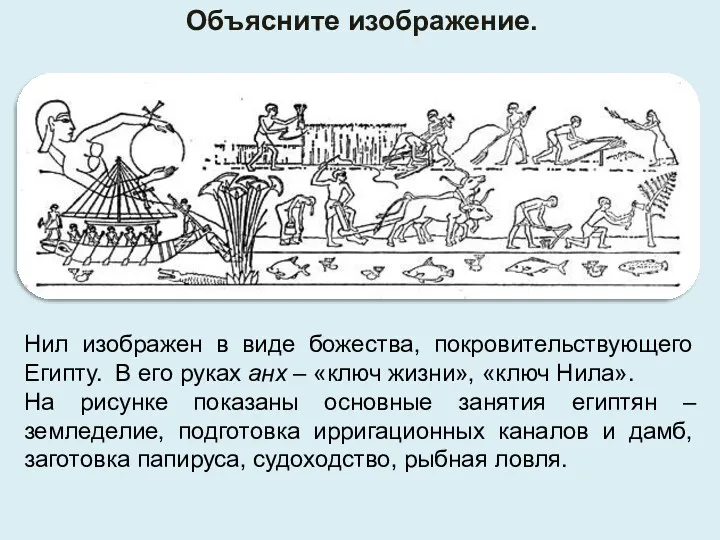 Объясните изображение. Нил изображен в виде божества, покровительствующего Египту. В