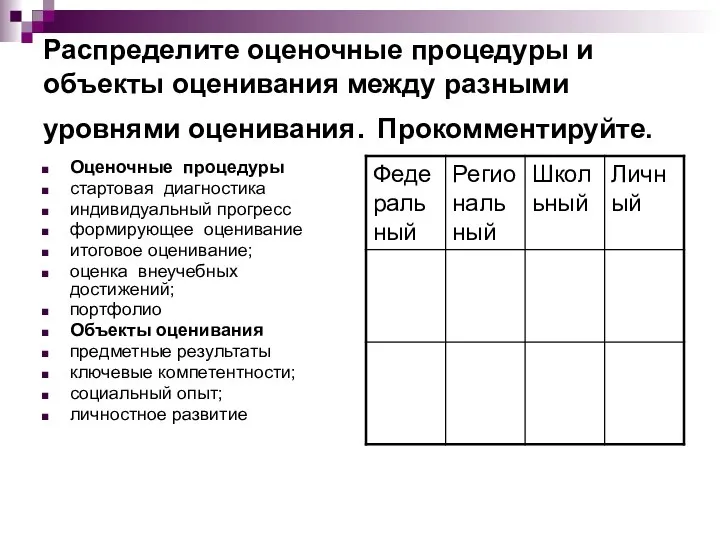 Распределите оценочные процедуры и объекты оценивания между разными уровнями оценивания.