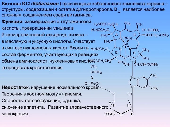 Витамин B12 (Кобаламин ) производные кобальтового комплекса коррина – структуры,