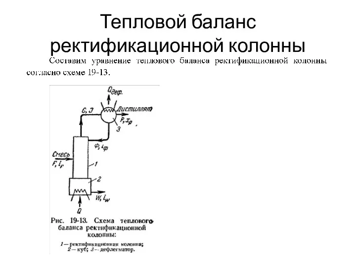 Тепловой баланс ректификационной колонны