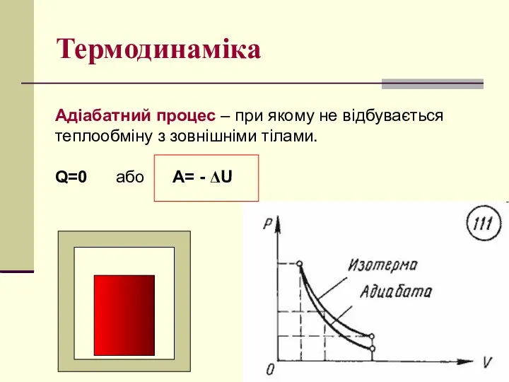 Термодинаміка Адіабатний процес – при якому не відбувається теплообміну з