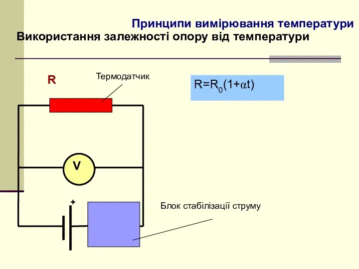 Принципи вимірювання температури Використання залежності опору від температури R=R0(1+αt) V R Блок стабілізації струму + Термодатчик